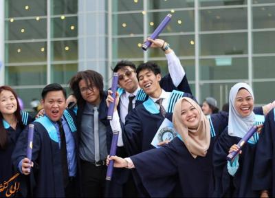 بهترین دانشگاه های مالزی برای تحصیل